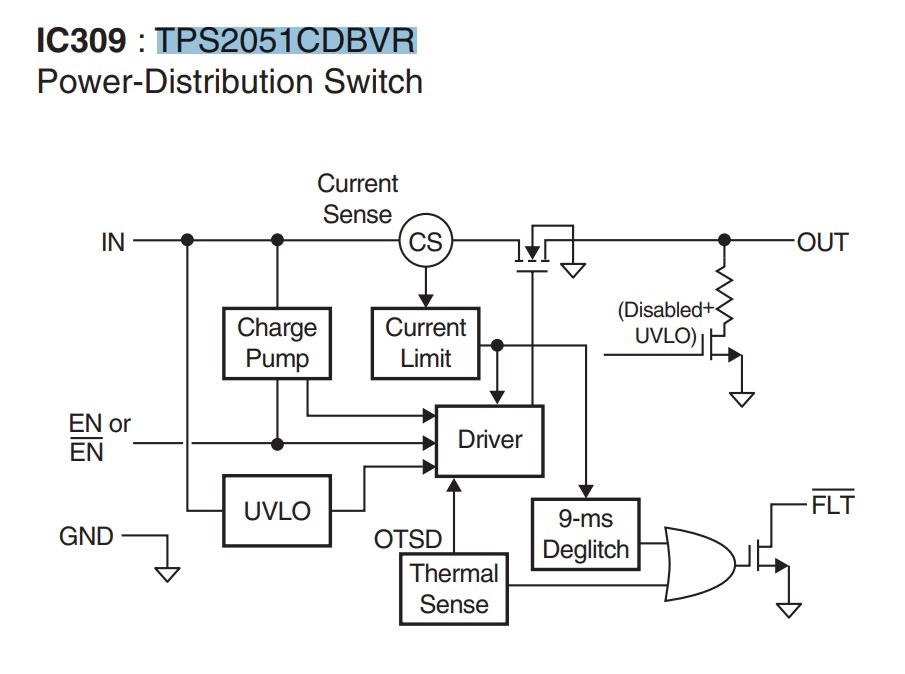 IC309 schematic